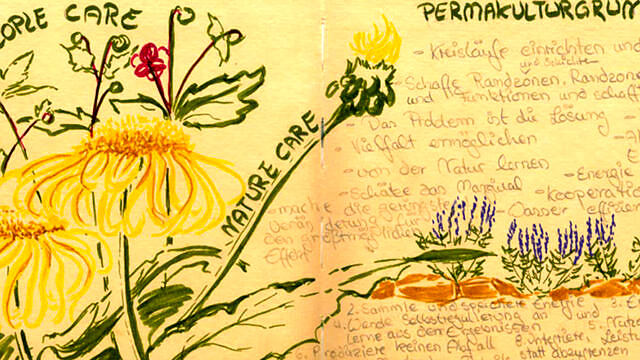 Permakultur Prinzipien
