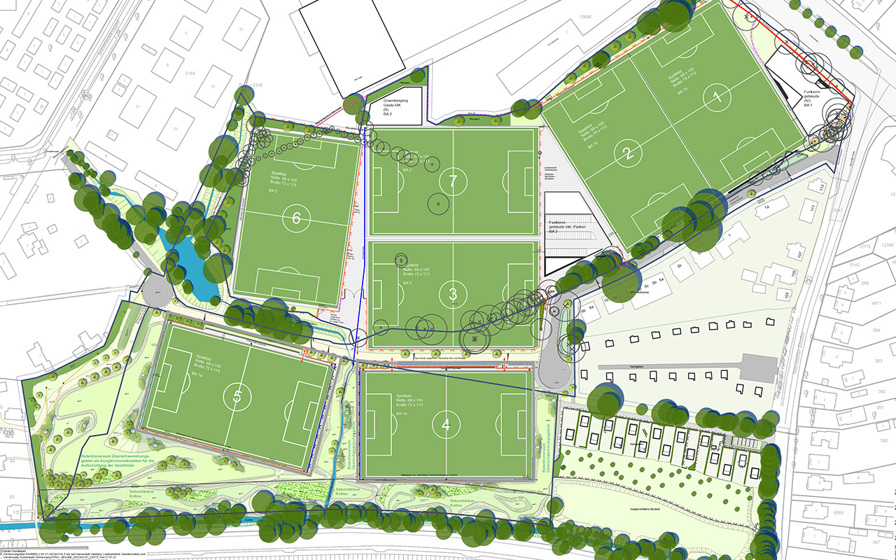 FC St. Pauli NLZ Funktionsplan FC St. Pauli NLZ